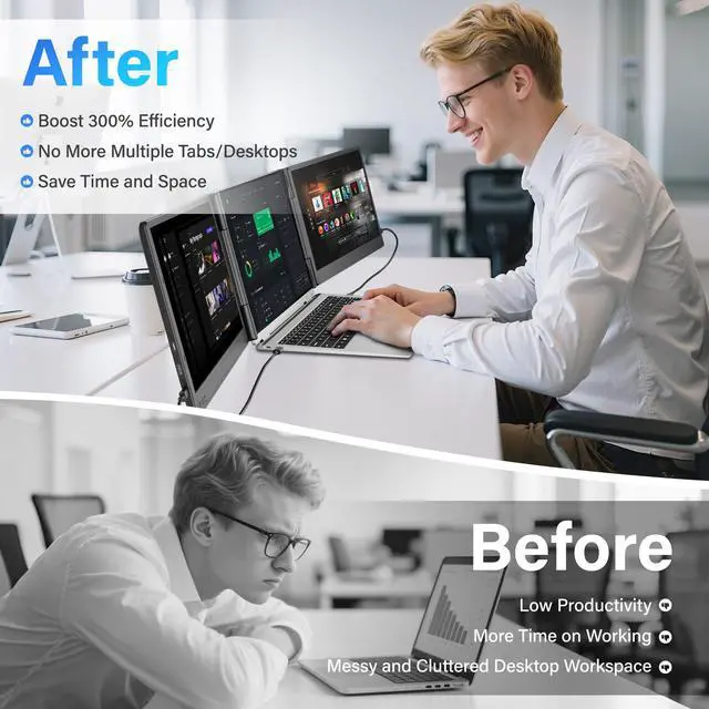 Alt view image 5 of 5 - sharanix Laptop Screen Extender Portable Monitor, 14.2" 1080P FHD IPS Screen, Monitor Extender for Laptop, Fit for 13-17" Laptops, Plug & Play Compatiable with Wins/Mac/Android/Switch (Triple 14.2")