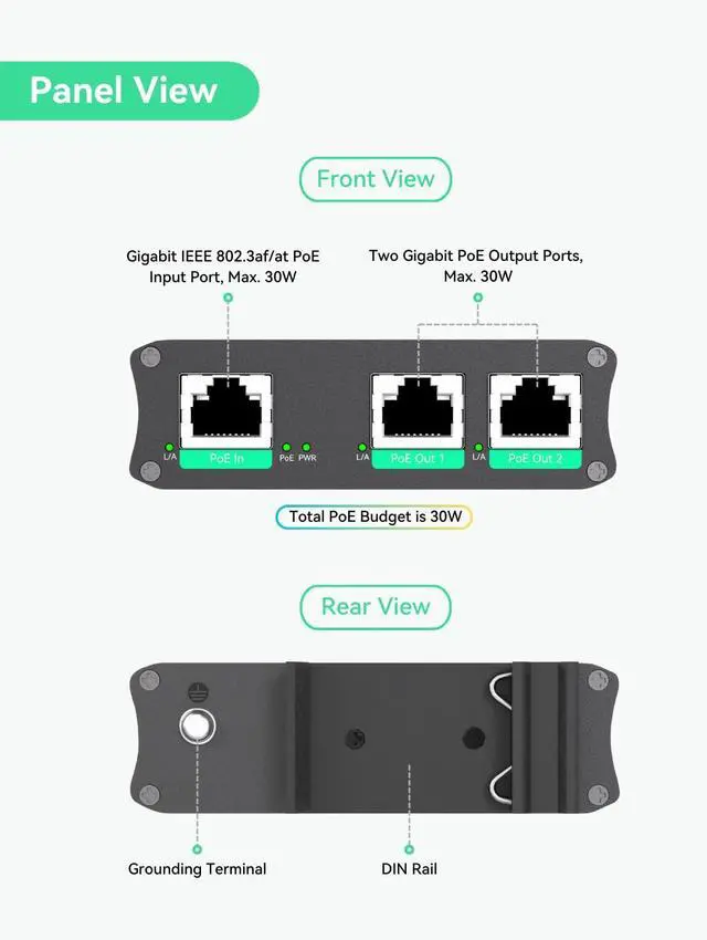 Alt view image 2 of 5 - LINOVISION Industrial 2 Ports Gigabit PoE Extender, Passthrough and Split 30W PoE to Two PoE Cameras, PoE Repeater to Extends Extra 330ft - 3 Years Warrenty