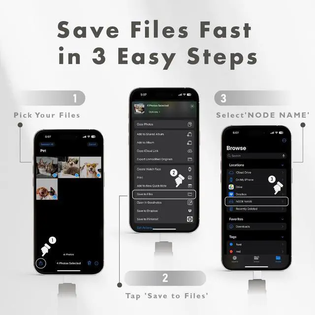 Alt view image 3 of 5 - LinkMore 256GB, 2in1 OTG Flash Drive for Android Phones,iPhone-15, Dual USB C Storage Flash Drive, 150MB/s USB C Thumb Drive
