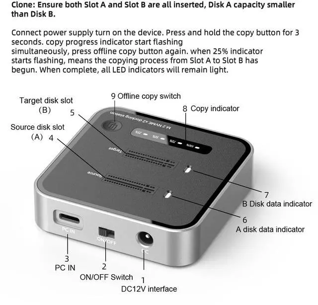 Alt view image 2 of 5 - FUABO M.2 Duplicator Dual Bay NVMe SSD Cloner with USB-C, 20Gbps USB 3.2 Gen 2X2 Tool-Free M Key PCIE NVMe SSD Reader Docking Station