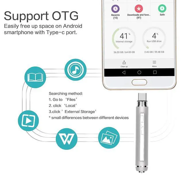 Alt view image 3 of 5 - 3 in1Luxury Rollerball PenUSB-CUSB Flash Drivewith Pen Design, with Smooth Writing, Medium Point Black InkPortable Memory Stick, Compatible with Laptop,Smartphones (Silver, 64, GB)