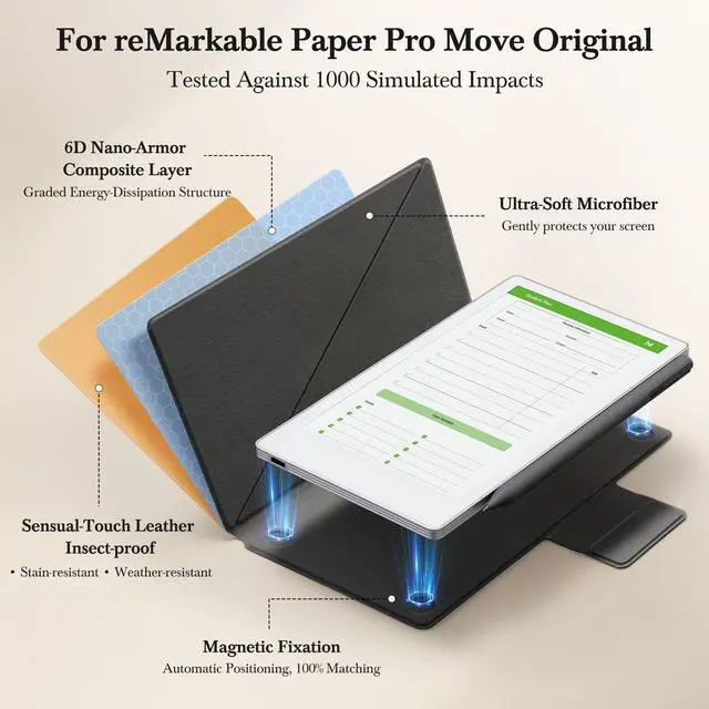 Alt view image 4 of 5 - Case for Remarkable Paper Pro Move 7.3" with Multi-Angle Stand, 1:1 Fit Smart Folio Cover with Auto Wake/Sleep | Premium Leather Skin-Touch Cover | Microfiber Lining | Strong Magnet(D-Skin-Touch-Gray)