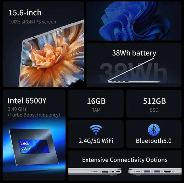 Alt view image 2 of 5 - UOWAMOU 15.6 IPS-FHD-Laptop, 16GB RAM 512GB SSD 6500Y (up to 3.4GHz), Multi-Ports Lightweight Computer for Student-Home WiFi 5 BT5.0