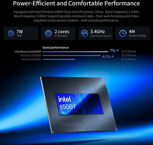 Alt view image 3 of 5 - UOWAMOU 15.6 IPS-FHD-Laptop, 16GB RAM 512GB SSD 6500Y (up to 3.4GHz), Multi-Ports Lightweight Computer for Student-Home WiFi 5 BT5.0