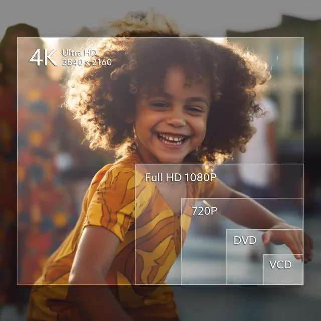 Alt view image 3 of 5 - TEAMGROUP PRO 128GB UHS-I U3 A2 V30 4K UHD Read/Write Speed up to 160/90MB/s SDXC Memory Card for Professional Vloggers, Filmmakers, Photographers & Content Curators TPPSDX128GIA2V3001