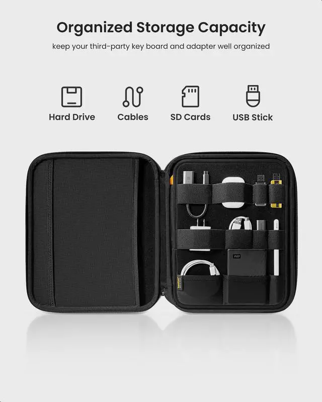 Alt view image 3 of 5 - tomtoc Portfolio Shoulder Bag for 2025 13 Inch iPad Pro M5/M4 & iPad Air M3/M2 2024, 12.9-inch iPad Pro, Protective Case with Accessories Pocket, Carrying Storage for Pencil Pro/Adapter/Magic Keyboard