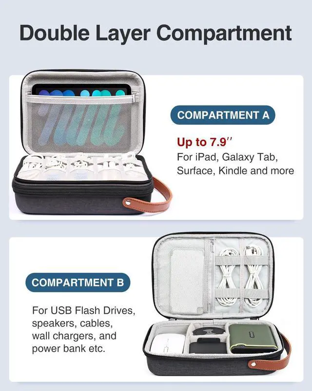 Alt view image 3 of 5 - Luxtude Electronics Organizer Travel Case, Tech Organizers Travel Case, Hard Cases for Electronics, Hard Charger Bag, Portable Cable Bag, Travel Essentials for Charger/Mouse/Cash/Card