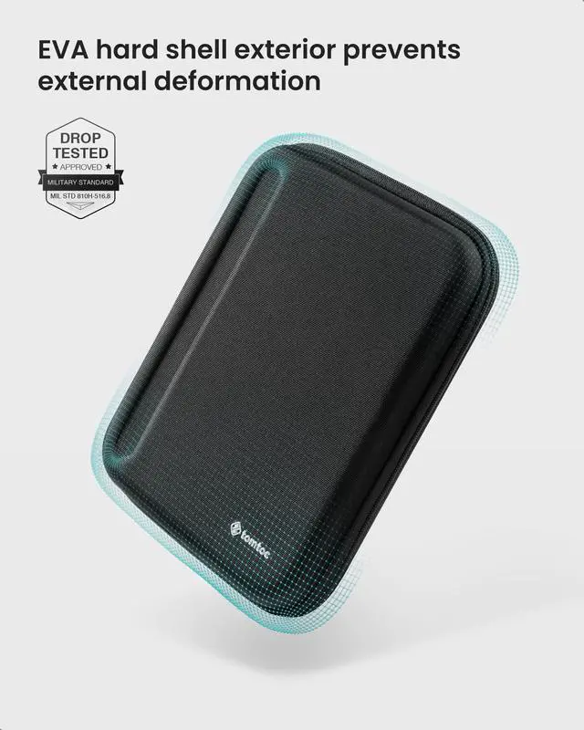 Alt view image 5 of 5 - tomtoc Portfolio Shoulder Bag for 2025 13 Inch iPad Pro M5/M4 & iPad Air M3/M2 2024, 12.9-inch iPad Pro, Protective Case with Accessories Pocket, Carrying Storage for Pencil Pro/Adapter/Magic Keyboard