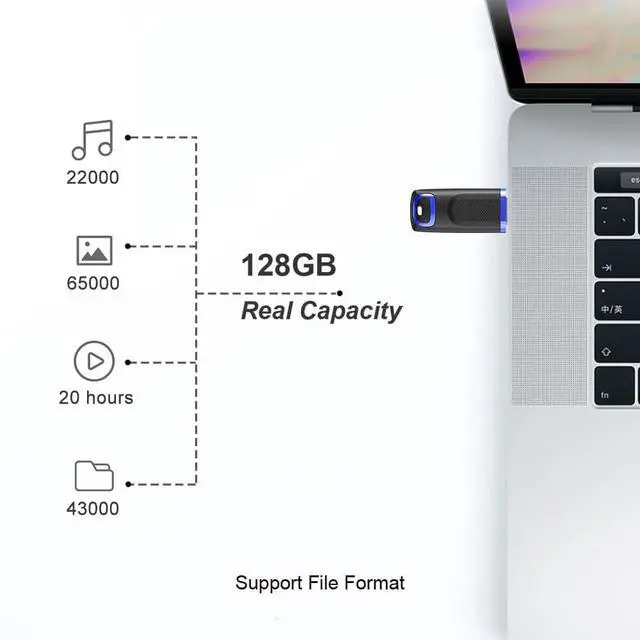 Alt view image 4 of 5 - TOPESEL 128GB Flash Drive 3 Pack, USB 3.0 Thumb Drives High Speed Memory Stick Jump Drive Zip Drive for Data Storage and Backup (Three Mixed Colors: Red Blue Cyan)
