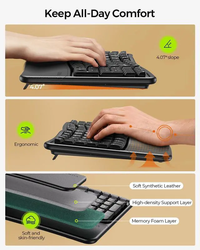 Alt view image 4 of 5 - seenda Bluetooth Ergonomic Keyboard and Mouse, COE310 USB+Type-C+Bluetooth Multi-Device Rechargeable, Wave Wireless Keyboard Mouse Combo, Compatible for Windows/macOS/PC/Laptop/MacBook/iPad - Black