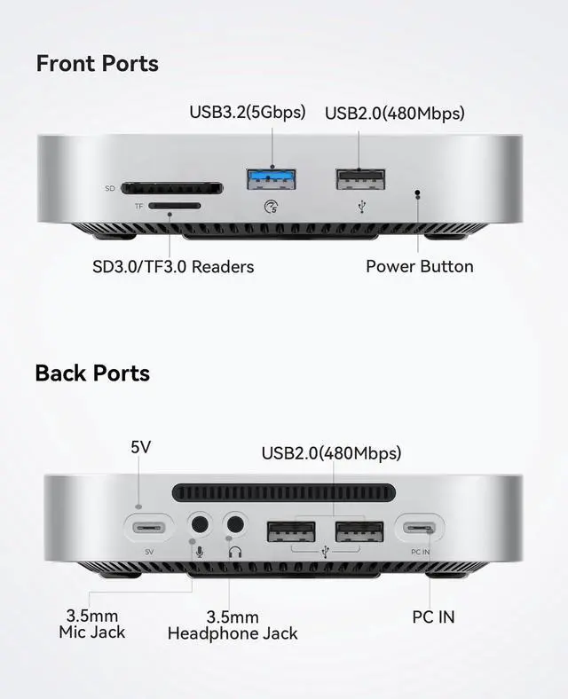 Alt view image 2 of 5 - ORICO MiniMate SE Mac mini M4 1TB Storage & Docking Station, External SATA SSD (Non-Removable) 5Gbps(480MB/s), USB A*4, USB-C, SD/TF 3.0, 3.5mm Audio, Includes 2 Cables  M4SE