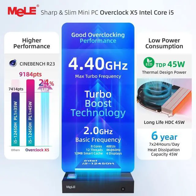 Alt view image 5 of 5 - MeLE Mini PC Overclock X5 Core i5-12450H (8C/12T,up to 4.4GHz), Ultra-Slim Computer 32GB RAM 1TB M.2 2280 PCle 4.0x4 SSD,4K Quad Screen Display/WiFi/BT5.2/USB3.2/Dual LAN