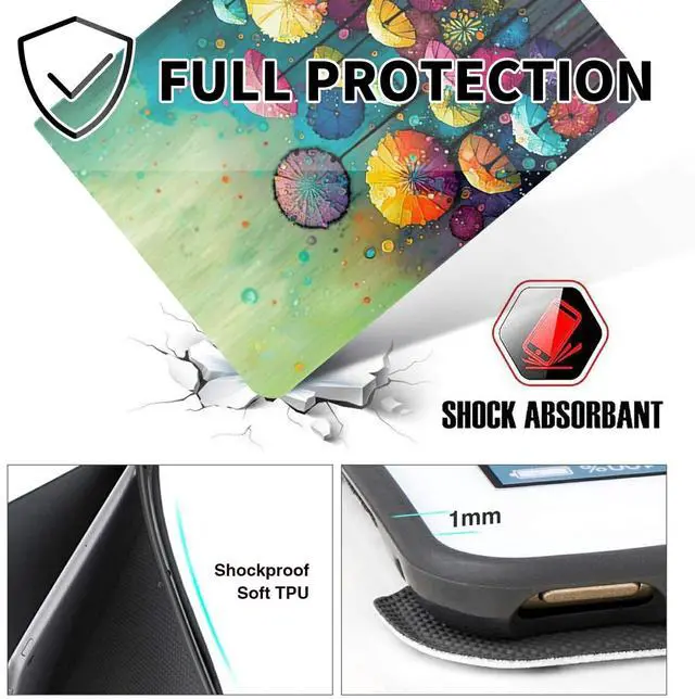 Alt view image 5 of 5 - BEOTIWAD for 10.1" Amazon Fire HD 10 Tablet (13th Generation, 2023 Release),PU Leather Multi-Angle Anti Slide Stand Cases with Auto Wake/Sleep,Colored Mushroom