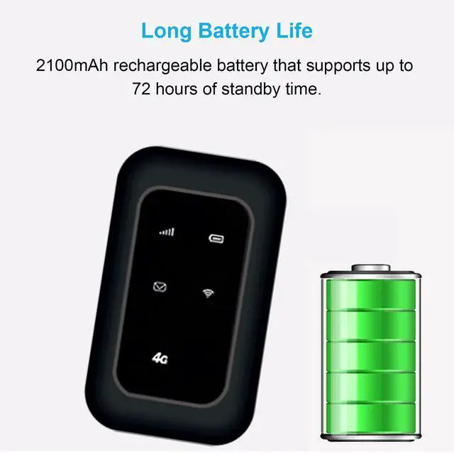 Alt view image 5 of 5 - Mobile Wi Fi Hotspots, Portable Travel Router Supports 10 Users at The Same Time, 2100mAh Battery, Pocket Wi Fi Device for Secure Internet at Home Or Everywhere You