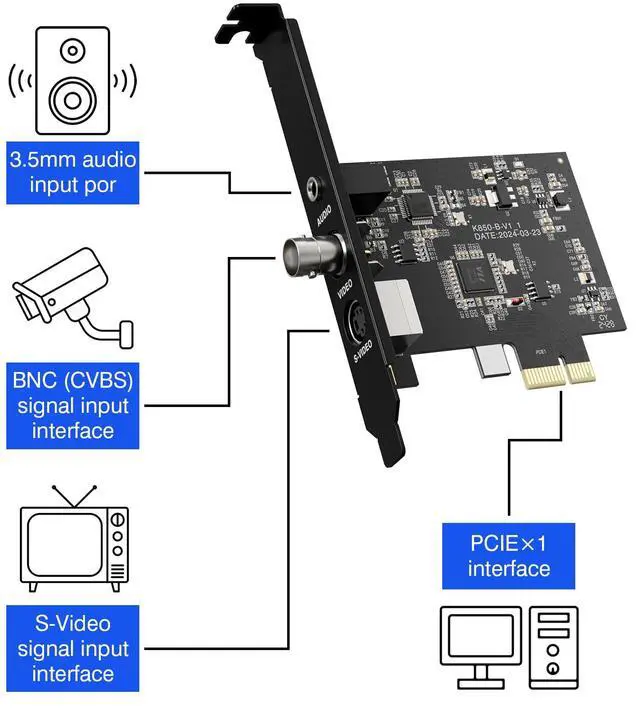 Alt view image 3 of 5 - DigitPro PCIe Capture Card, 1080P@30Hz CVBS S-Video Internal Video Capture Card for Recording from Cable Boxe, Old Video Camera, Camcorder, VCR, PlayStation, Nintendo 64, Sega on OBS