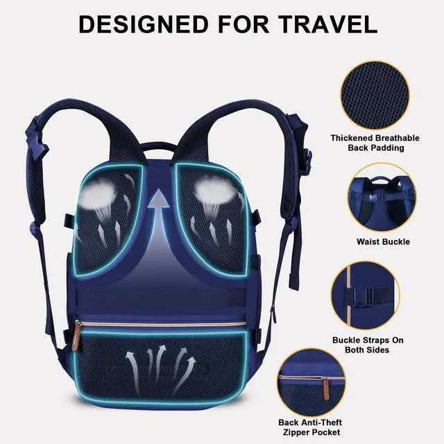 Alt view image 5 of 5 - TILYMOL Travel Backpack for Women & Men, 15.6 inch Laptop Bag Flight Approved, Large Carry On Anti-theft Backpack for Travel Work Business Weekender