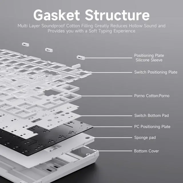 Alt view image 5 of 5 - NACODEX AK820 Gasket Mechanical Keyboard, 75% Wired Hot Swappable Keyboard with Volume Contro Knob, PBT Keycaps, Five-Layer Padding, 82 Keys Gaming Keyboard