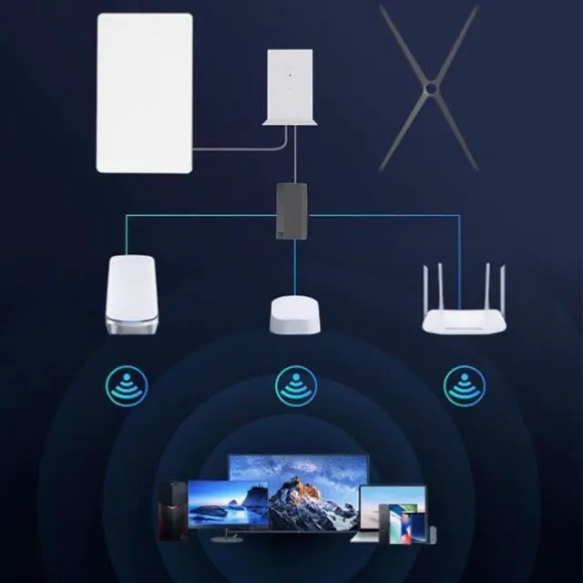 Alt view image 2 of 5 - Ethernet Adapter for Satellite Internet V2 Gen2, Wired Network Connection for Rectangle Dish
