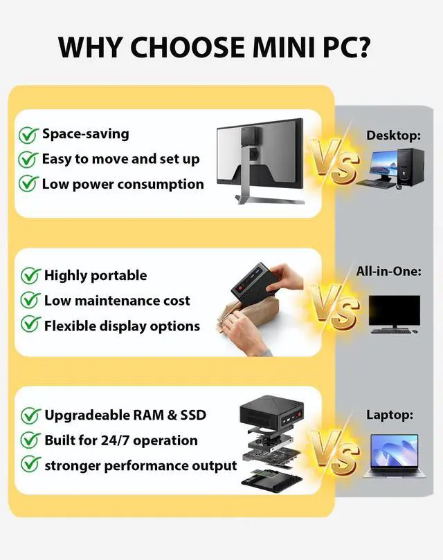 Alt view image 2 of 5 - origimagic C4 Mini PC 11 Pro, Ryzen 5 3550H Mini Desktop Computer (Beat N150/N100/N95) Dual 1000Mbps NIC LAN, 16GB RAM 512GB SSD Micro PC, WiFi 5, BT 5.0, Triple Display, PC for Home Theater, Office