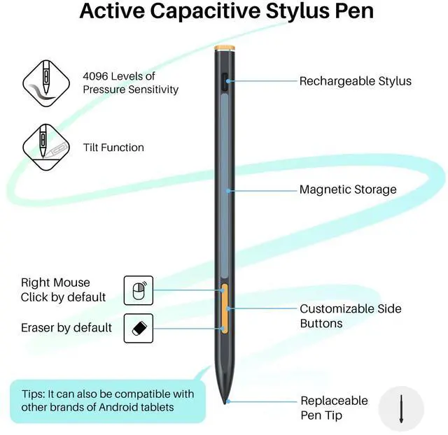 Alt view image 5 of 5 - HUION Kamvas Slate 10 Standalone Drawing Tablet No Computer Needed with Full-Laminated Screen, 10.1" Digital Art Tablet with 4096 Levels Stylus Pen, Glove, Android 12, 8GB+128GB for Artist Beginner