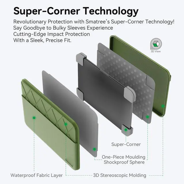 Alt view image 3 of 5 - Smatree Laptop Sleeve for 14 inch HP Elite x360 1040 G11/G9/G10 2-in-1, Elite c645 G2/c640 G3, Chromebook 14a/14at, Chromebook x360 14a/14at/14b, for HP Dragonfly Pro, Case with Pocket, Green (E425G)