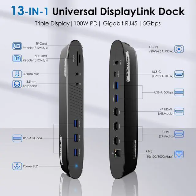 Alt view image 2 of 5 - WAVLINK DisplayLink Docking Station 3 Monitors, USB-C Laptop Dock Dual 2K + 4K for Mac & Windows, 13-in-1 with 100W Charging, 3 HDMI, 5 USB Ports, Ethernet, SD/TF, Audio
