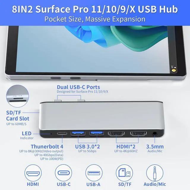 Alt view image 2 of 5 - Surface Pro 11 Accessories Docking Station with Dual 4K@60Hz HDMI, USB-C Thunerbolt 4 (Display+Data+100W Charging), 2 USB 3.0, SD/TF, 3.5mm Mic, USB C Hub Adapter for Surface Pro 11/10/9/X
