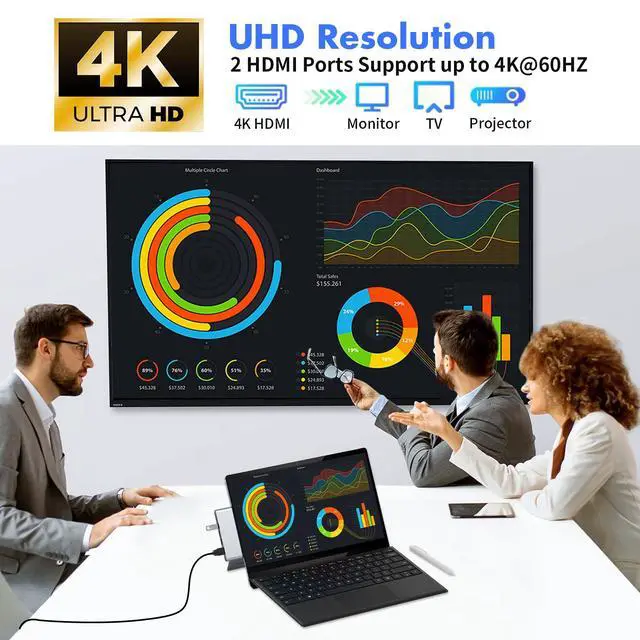 Alt view image 4 of 5 - Surface Pro 11 Accessories Docking Station with Dual 4K@60Hz HDMI, USB-C Thunerbolt 4 (Display+Data+100W Charging), 2 USB 3.0, SD/TF, 3.5mm Mic, USB C Hub Adapter for Surface Pro 11/10/9/X