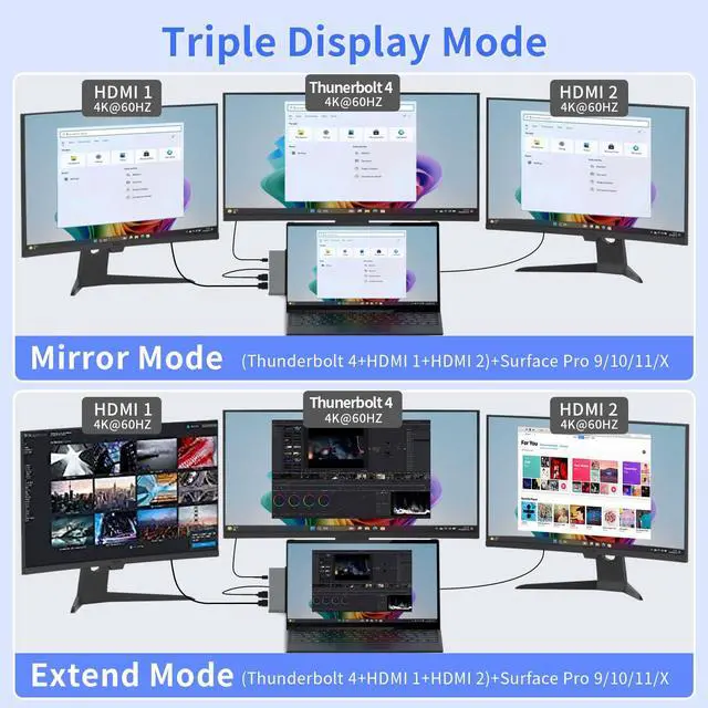 Alt view image 5 of 5 - Surface Pro 11 Accessories Docking Station with Dual 4K@60Hz HDMI, USB-C Thunerbolt 4 (Display+Data+100W Charging), 2 USB 3.0, SD/TF, 3.5mm Mic, USB C Hub Adapter for Surface Pro 11/10/9/X