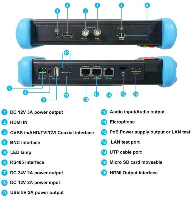 Alt view image 5 of 5 - Anpviz CCTV Monitor Tester, 4 in 1 AHD/TVI/CVI/CVBS Coaxial Analog Video Tester, UTP/PTZ Cable Test for 1080P/3MP/4MP/5MP/8MP Analog Security Camera, VGA DC12V Output Camera
