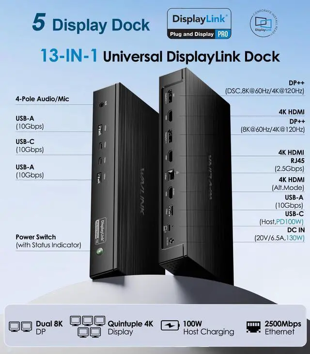 Alt view image 2 of 5 - WAVLINK Pro Docking Station 5 Monitors, PD100W DisplayLink Dock Support Five 4K Displays for Mac & Windows, 2X DP 1.4(Dual 8K@60Hz), 2X HDMI 2.0, Alt HDMI, 2.5Gbps Ethernet, Driver Required DL7400