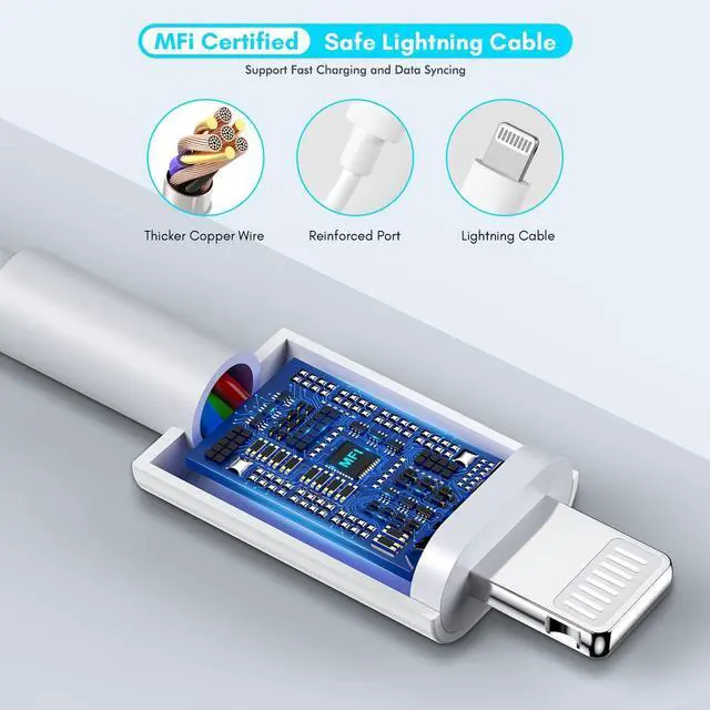 Alt view image 4 of 5 - [3 Pack] iPad Charger, iPhone Charger MFi Certified Long Lightning Cable 10 Foot Lightning Charging Cord with 12W Wall Foldable Block Portable Travel Plug Charging for iPad/iPadMini/iPadAir, iPhone