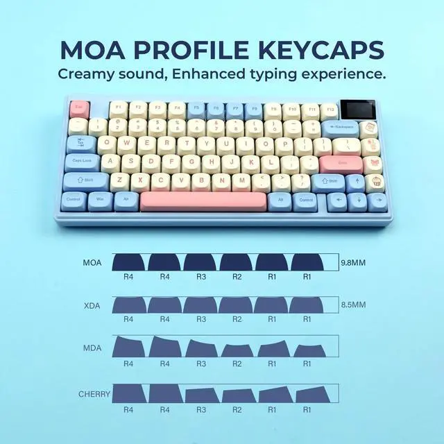 Alt view image 2 of 5 - PBT keycaps,MOA Profile Cute Keycaps Pink Kawaii Anime Round Keycaps Set for Cherry Gateron MX Switches Mechanical Keyboards,Rainbow Candy