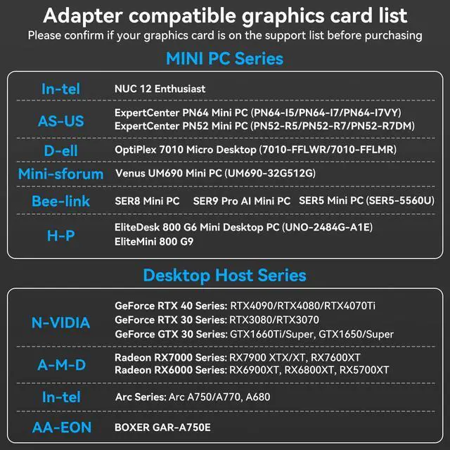 Alt view image 2 of 5 - DGYBDFC DisplayPort to Dual DisplayPort Splitter Dual 4K120Hz or 4K144Hz+4K60Hz Extend/Copy Display Display Port Splitter SST/MST DP to Dual DP Splitter for 2 Monitors (MacOS Only Supports SST Mode)