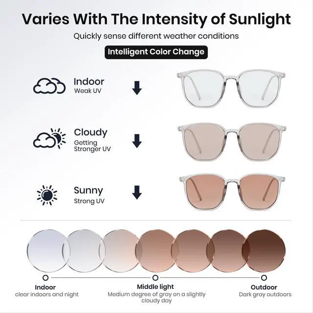 Alt view image 4 of 5 - Cyxus Photochromic Blue Light Glasses for Men Women Computer Glasses UV Protection Glasses 8255 (Grey Frame White to Brown)