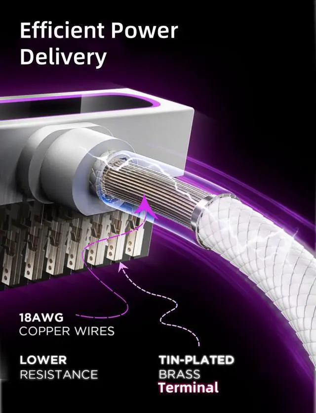 Alt view image 5 of 5 - AsiaHorse Hydrus-24PIN PC PSU Extension, ATX 24PIN Motherboard Power Extension 90° Right Angle Design, 650W Power Supply, Perfect for PC Case Management & DIY Enthusiasts (White, 24Pin-ARGB)