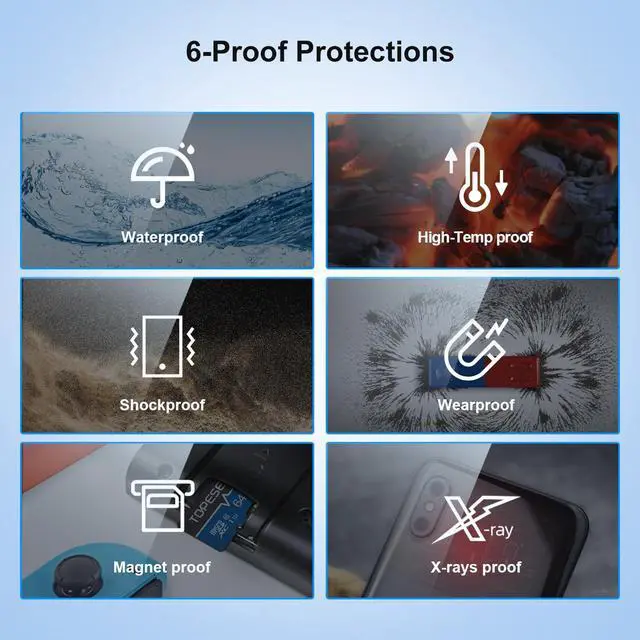 Alt view image 3 of 5 - TOPESEL 5-Pack 64GB Micro SD Card Class 10 Micro-SDXC Memory Card UHS-I, High Speed Flash TF Card for Security Camera/Smartphone/Drone/Dash Cam/Tablet/PC, C10, U1, 64GB 5Pack