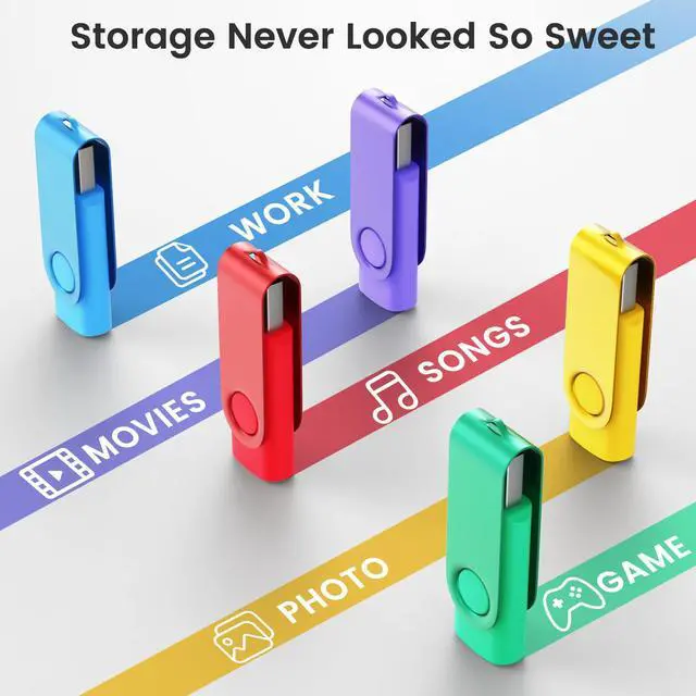 Alt view image 3 of 5 - 32GB USB 3.0 Flash Drives 5 Pack with USB C 3.0 Adapter and Keychains, Wooolken Swivel Thumb Drives USB Stick Drive Memory Stick