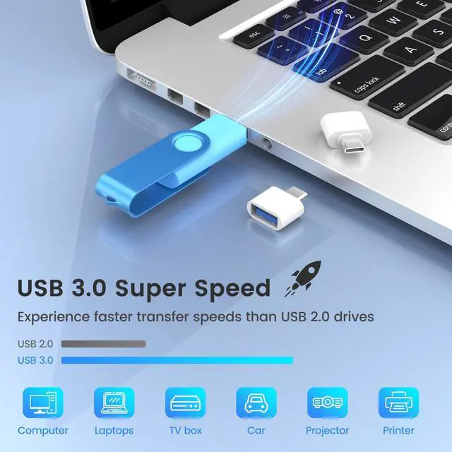Alt view image 4 of 5 - 32GB USB 3.0 Flash Drives 5 Pack with USB C 3.0 Adapter and Keychains, Wooolken Swivel Thumb Drives USB Stick Drive Memory Stick