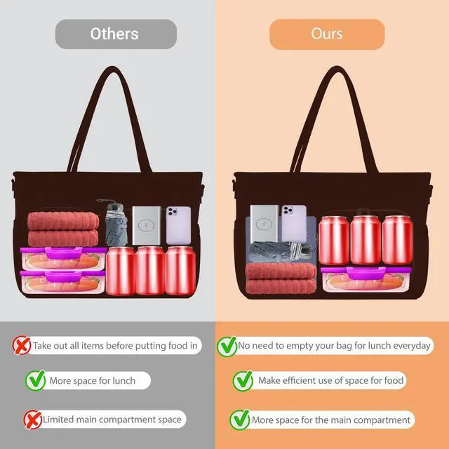 Alt view image 4 of 5 - Women Laptop Tote Bag with Insulated Lunch Compartment,15.6'' Teacher Work Computer Bag,Large Water-Resistant Messenger Shoulder Bag with Multi Pockets for Office/College/Travel-Brown