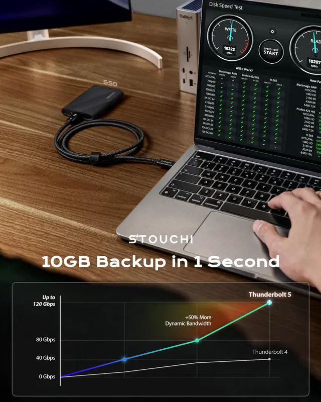 Alt view image 3 of 5 - Stouchi Intel Certified Thunderbolt 5 Cable 80Gbps, up to 120Gbps Bandwidth, Dual 8K Display, 240W Power, Compatible with Thunderbolt 5/4, USB4, MacBook, SSD, eGPU, Premium Braided Cable, 3.3FT