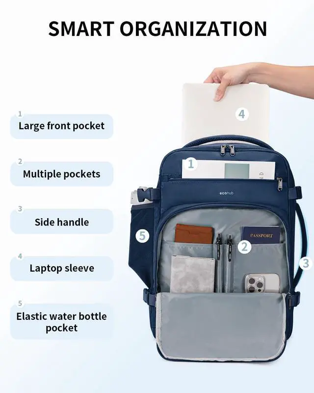 Alt view image 5 of 5 - ECOHUB Travel Backpack for Men, 18x14x8 Spirit Airlines Personal Item Bag with Clear Toiletry Bag, Laptop Carry on Backpack with USB Port, Airline Approved Under Seat 14 Pockets 30L, Blue