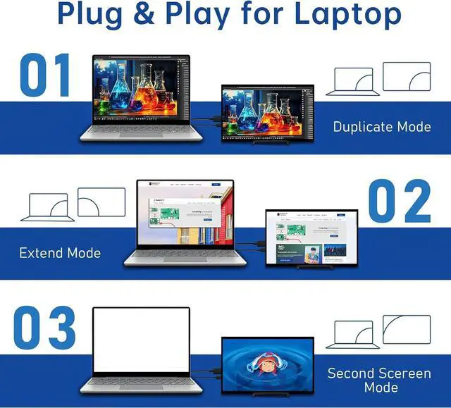 Alt view image 4 of 5 - HMTECH 10.1 Inch Raspberry Pi Screen HDMI Monitor 1024x600 LCD Display 16:9 IPS Screen for Raspberry Pi 5/4/3/2/B/B+ Win11/10/8/7, Free-Driver, Non-Touch