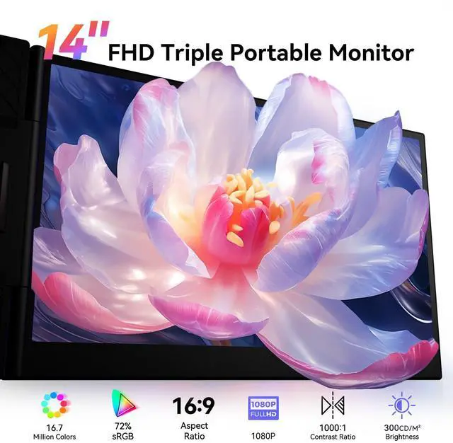 Alt view image 2 of 5 - KOJOM Laptop Screen Extender - 14" Ultra-Thin Triple Portable Monitor 1080P FHD IPS Attachment Screen for 13"-17.3" Laptops Compatible with Wins Mac Dex Chrome Switch