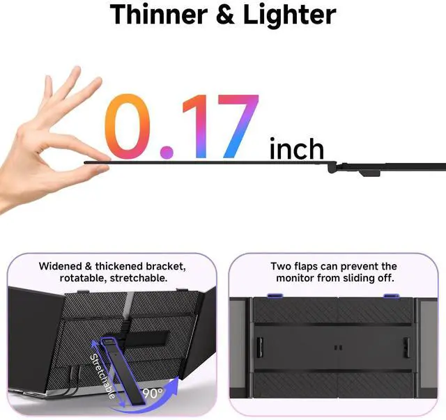 Alt view image 3 of 5 - KOJOM Laptop Screen Extender - 14" Ultra-Thin Triple Portable Monitor 1080P FHD IPS Attachment Screen for 13"-17.3" Laptops Compatible with Wins Mac Dex Chrome Switch