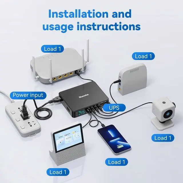 Alt view image 4 of 5 - Digital Display Mini UPS, 10400mAh Uninterruptible Power Supply with DC Output USB DC 5V/3.6A5, 9V/12V/2A, POE15/24V, Power Supply Battery Backup for Router, Modem, Security Camera, Breast Pump