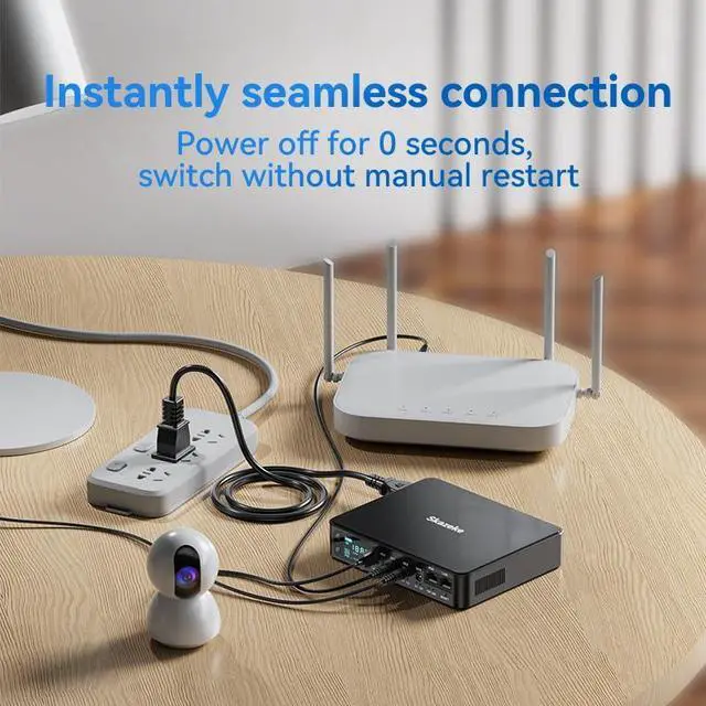 Alt view image 5 of 5 - Digital Display Mini UPS, 10400mAh Uninterruptible Power Supply with DC Output USB DC 5V/3.6A5, 9V/12V/2A, POE15/24V, Power Supply Battery Backup for Router, Modem, Security Camera, Breast Pump