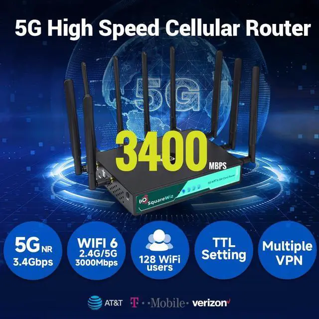 Alt view image 4 of 5 - SquareWiz RM520N AX3000 WiFi 6 5G Router with Sim Card Slot,LTE Cellular Gateway with 9 High Gain Detachable Antennas, 5G NR Modem Support 128 Users for Home Office,AT&T T-Mobile Certified,VPN