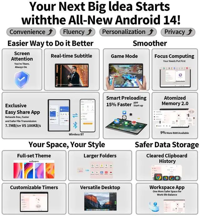 Alt view image 4 of 5 - 2025 Tablet, Android 14 Tablets 10 inch with Keyboard, 26GB RAM+256GB ROM(2TB Expand), 2-in-1 Tablets with 8-Core, 8000mAh, 5G WiFi, Widevine L1, GMS, with Case, Keyboard, Mouse, Stylus (Pink)