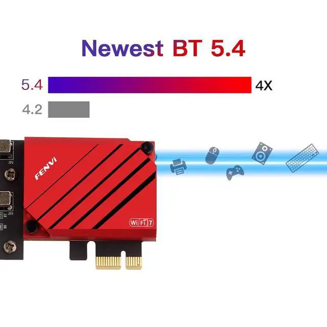 Alt view image 3 of 5 - FENVi PCIE WiFi Adapter for Desktop WiFi 7 BE200 Tri-Band PCIe Network Adapter with 8774Mbps Speed and BT5.4, Compatible with Windows 11/10, Not for AMD Motherboards